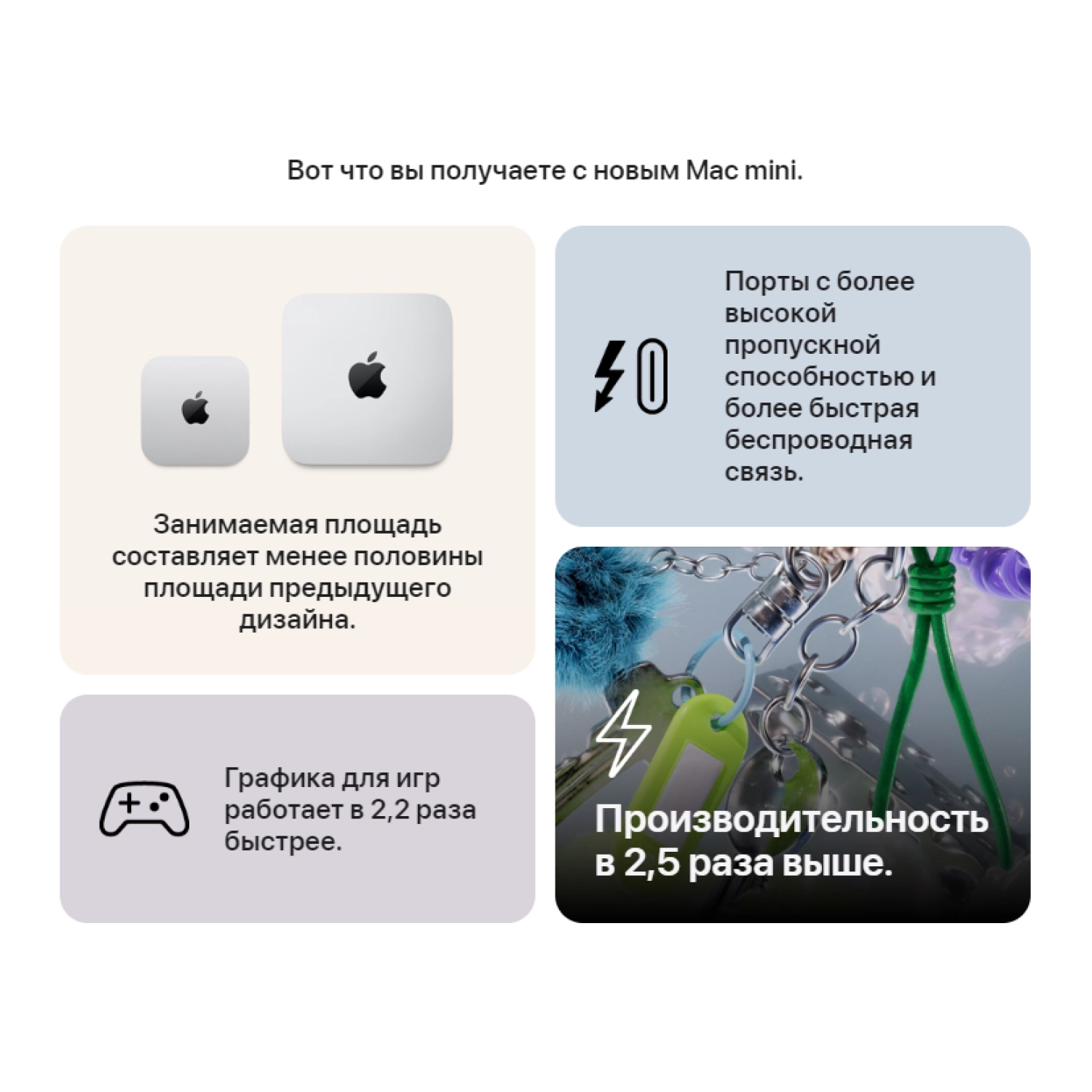 Системный блок Apple Mac mini M4 Pro - 8