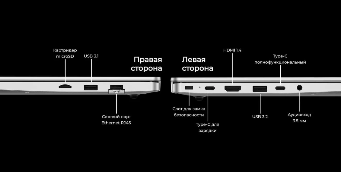 Ноутбук Tecno Megabook K15SDA (2025) Ryzen 5 7430U Radeon Graphics 8 ГБ, 512 ГБ SSD (K15SDA), серый Ноутбук Tecno Megabook K15SDA (2025) Ryzen 5 7430U Radeon Graphics 8 ГБ, 512 ГБ SSD (K15SDA), серый - 6