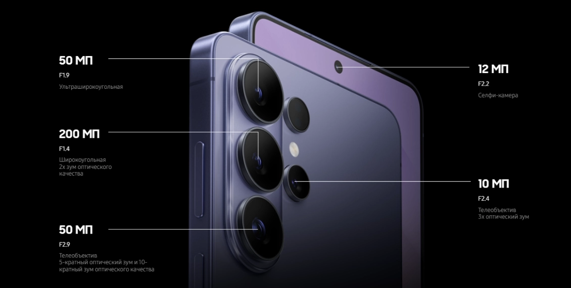 Смартфон Samsung Galaxy S26 Ultra 12/512 ГБ чёрный (2sim + eSim) Смартфон Samsung Galaxy S26 Ultra 12/512 ГБ чёрный (2sim + eSim) - 3