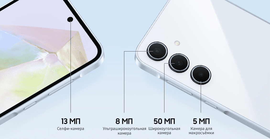 Смартфон Samsung Galaxy A35 5G 8/128 ГБ жёлтый (2sim - гибридный слот)  - 4