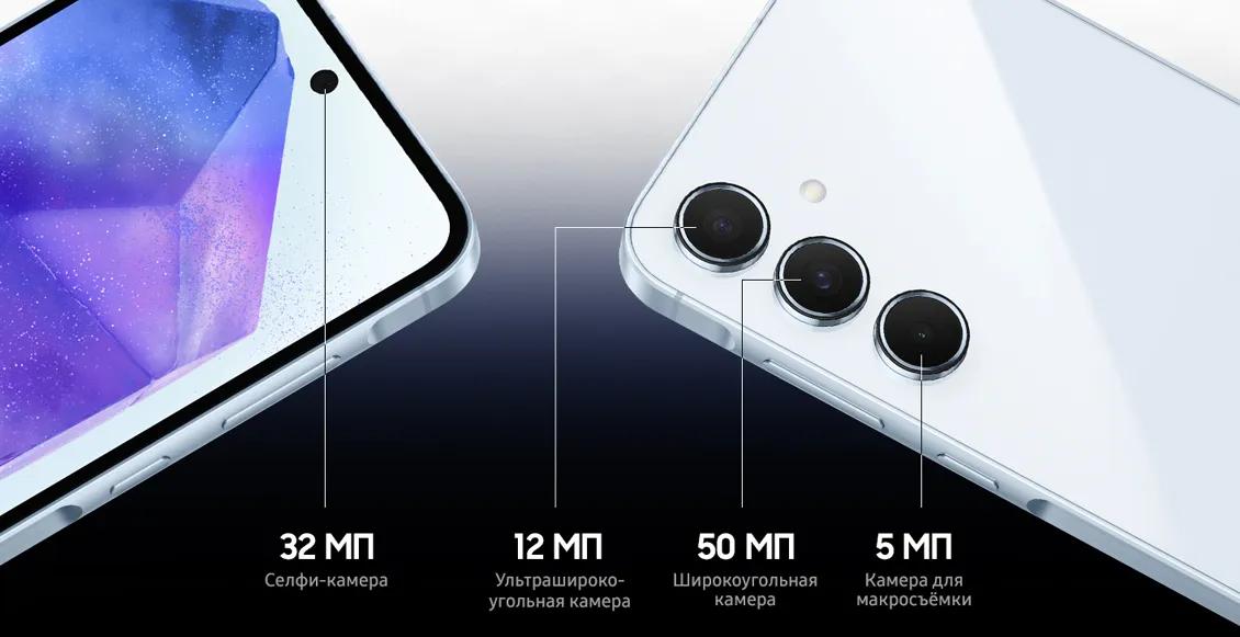 Смартфон Samsung Galaxy A55 5G 8/256 ГБ тёмно-синий (2sim + eSim) - 4