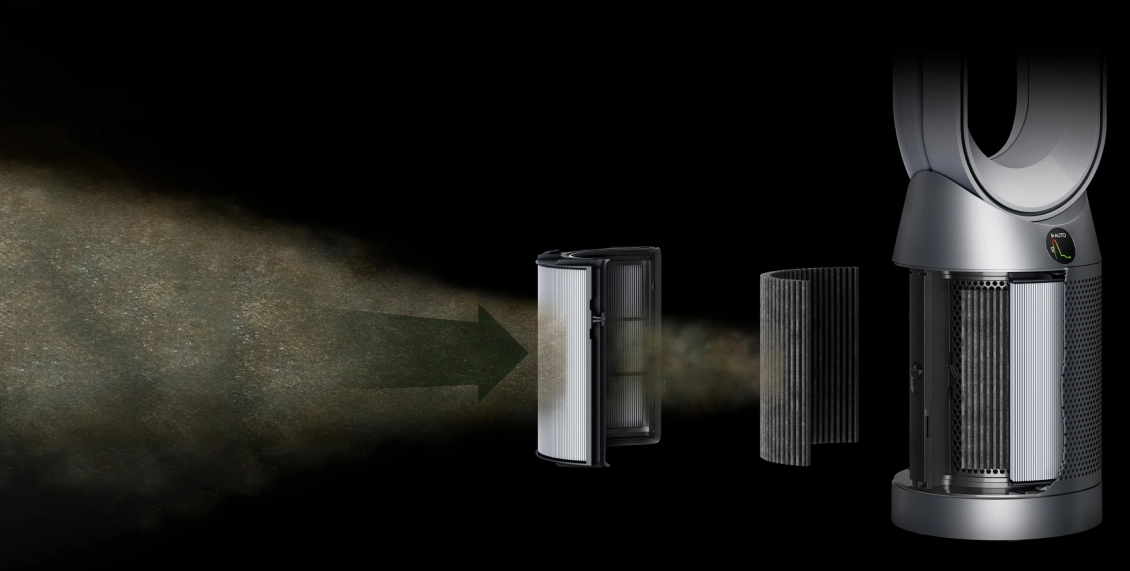 Очиститель воздуха Dyson Purifier Cool PC1 TP11 белый Очиститель воздуха Dyson Purifier Cool PC1 TP11 белый - 6