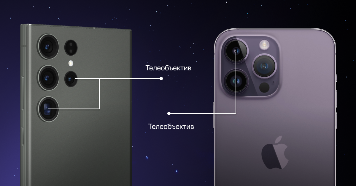 Камера теле.png