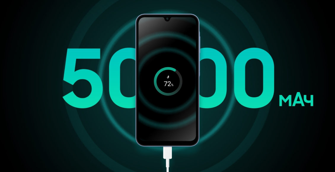 Смартфон Samsung Galaxy A15 8/256 ГБ тёмно-синий (2sim - гибридный слот)  - 4