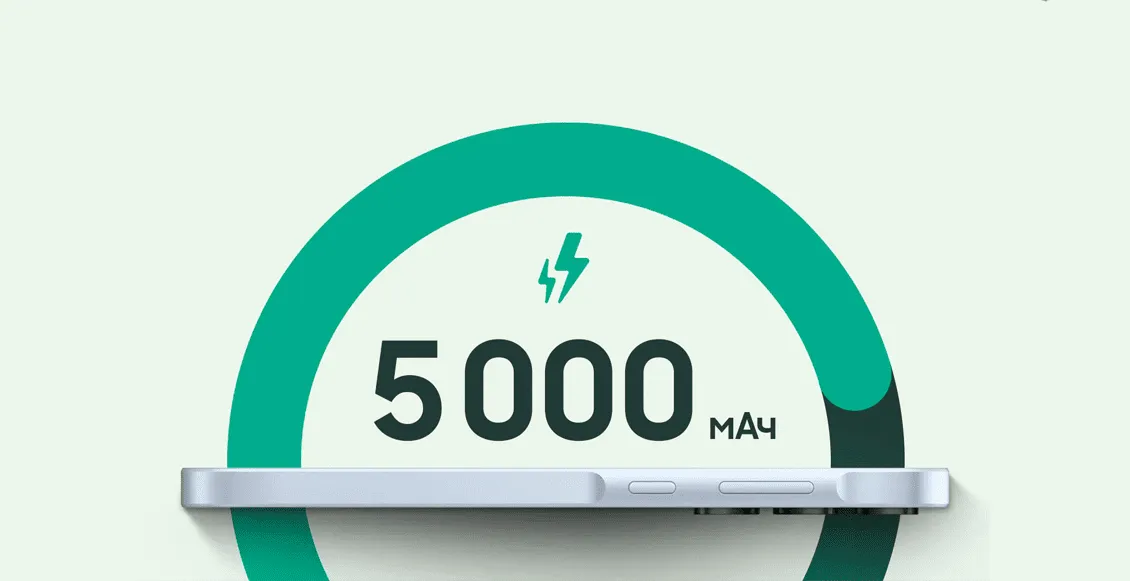 Смартфон Samsung Galaxy A35 5G 8/128 ГБ жёлтый (2sim - гибридный слот)  - 5