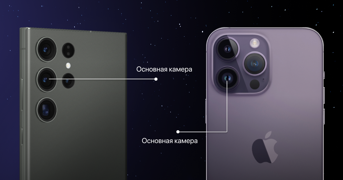 Камера основная.png