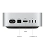 Системный блок Apple Mac mini M4 - 1