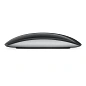 Мышь беспроводная Apple Magic Mouse (USB-C)
