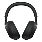 Беспроводные наушники Sony WH-1000XM6