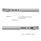 Ноутбук Apple Macbook Pro 16" (2024) M4 Max 48 ГБ, 1 ТБ SSD (MX2W3), серебристый - 6