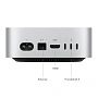 Системный блок Apple Mac mini M4 Pro - 1