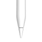 Стилус Apple Pencil (2nd Generation)