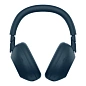 Беспроводные наушники Sony WH-1000XM6
