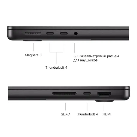 Ноутбук Apple Macbook Pro 14