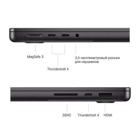 Ноутбук Apple Macbook Pro 14" (2025) M5 24 ГБ, 1 ТБ SSD (MDE34), "черный космос" - 6